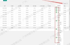 <b>干貨！宿舍系統(tǒng)超詳細(xì)的“費(fèi)用管</b>